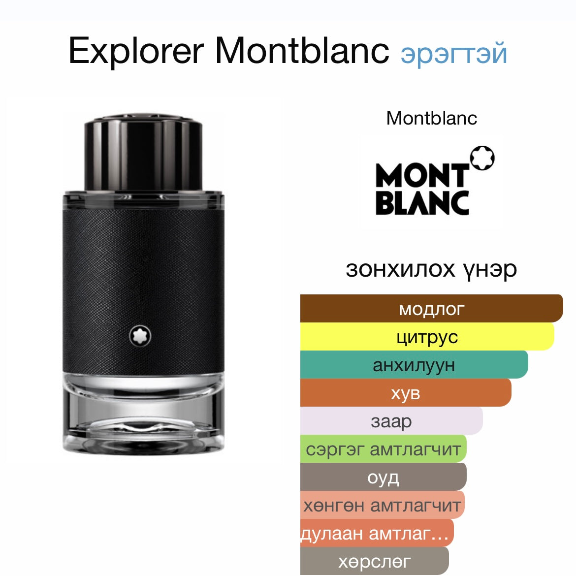 Mont blanc explorer 5ml eau de parfum