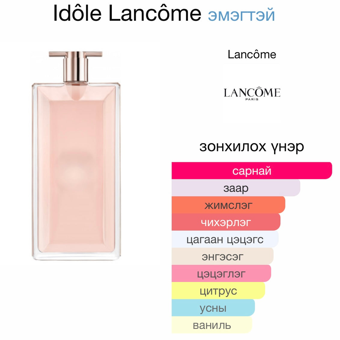 Lancome Idole le Parfum 5ml