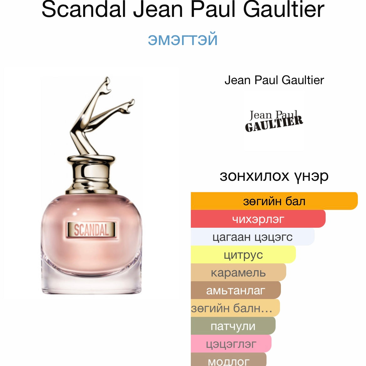 Jean Paul Gaultier Scandal EDP 6ml