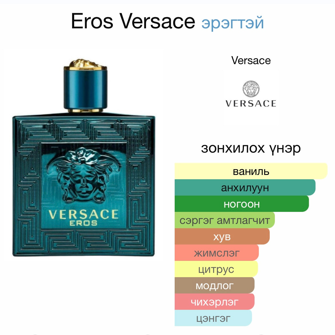 Versace eros men 5ml eau de parfum