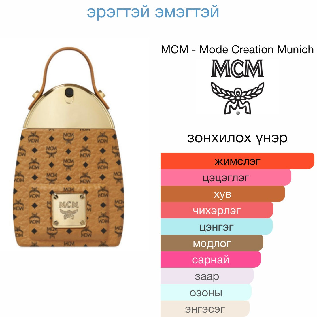 MCM eau de parfum 7ml