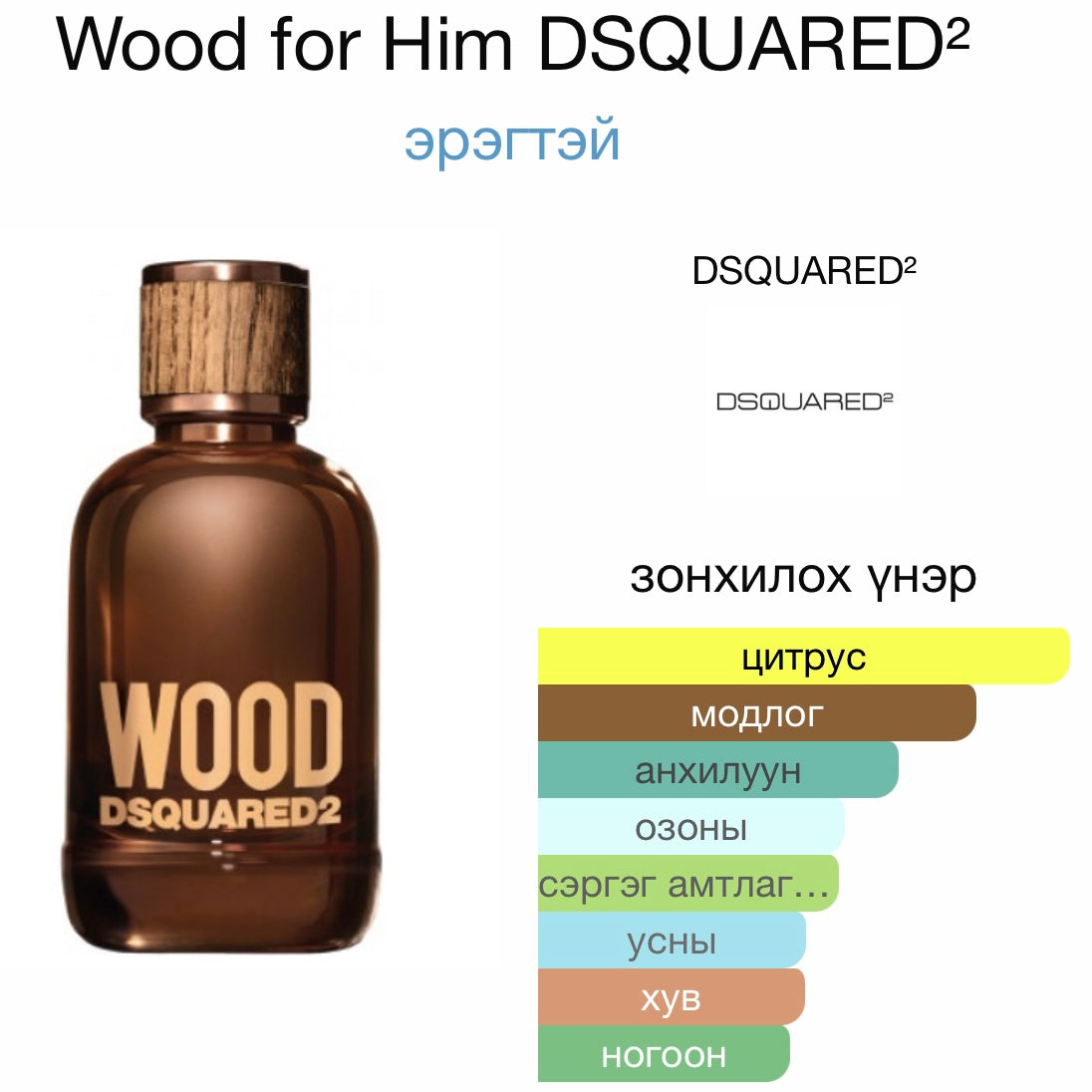 Wood for him DSquared2 5ml