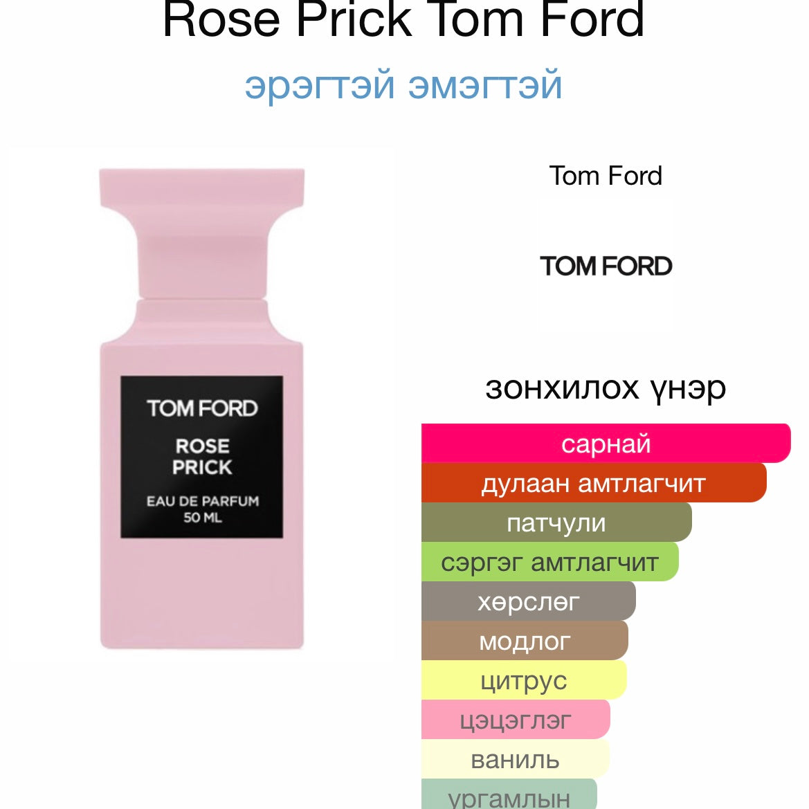 Tom Ford Rose Prick EDP 4ML