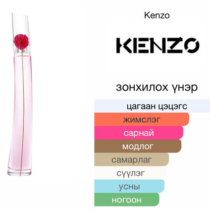 Flower by kenzo poppy bouquet 10ml