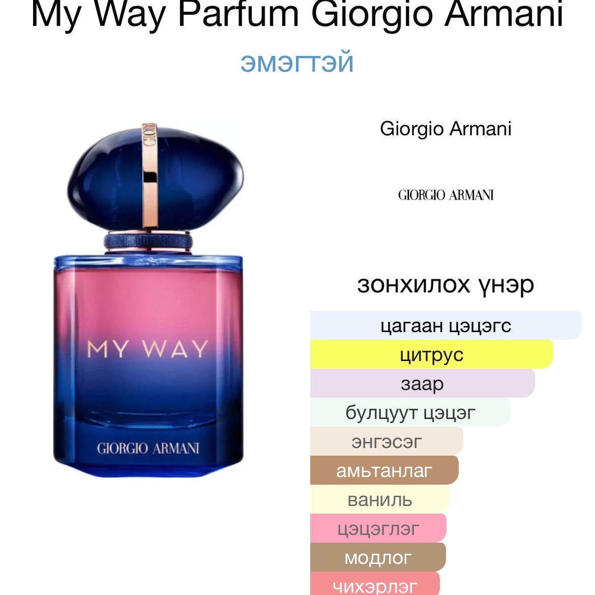 Giorgio Armani My Way Parfum EDP 7ML