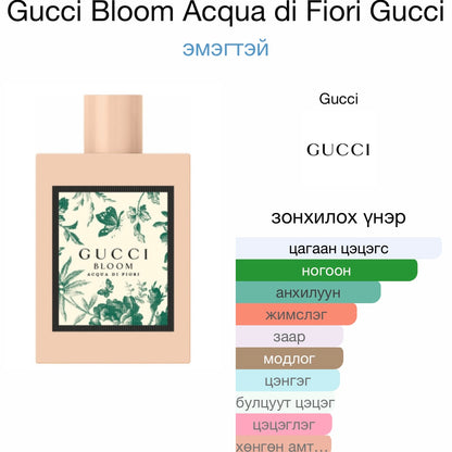 Gucci Bloom Acqua di Fiori Gucci 5ml