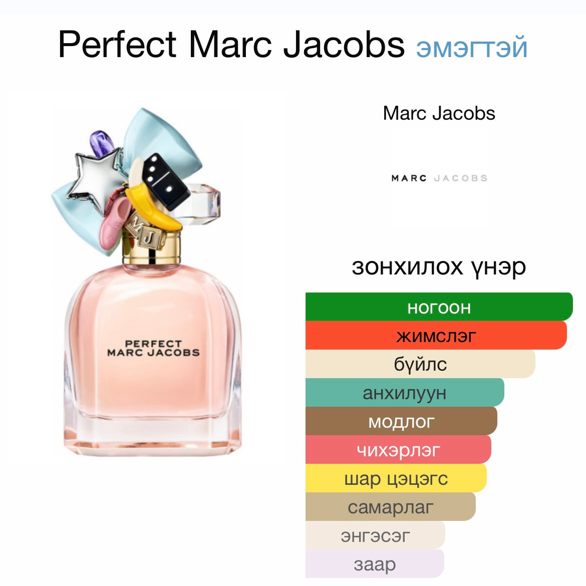 Marc Jacobs Perfect 5ml EDP