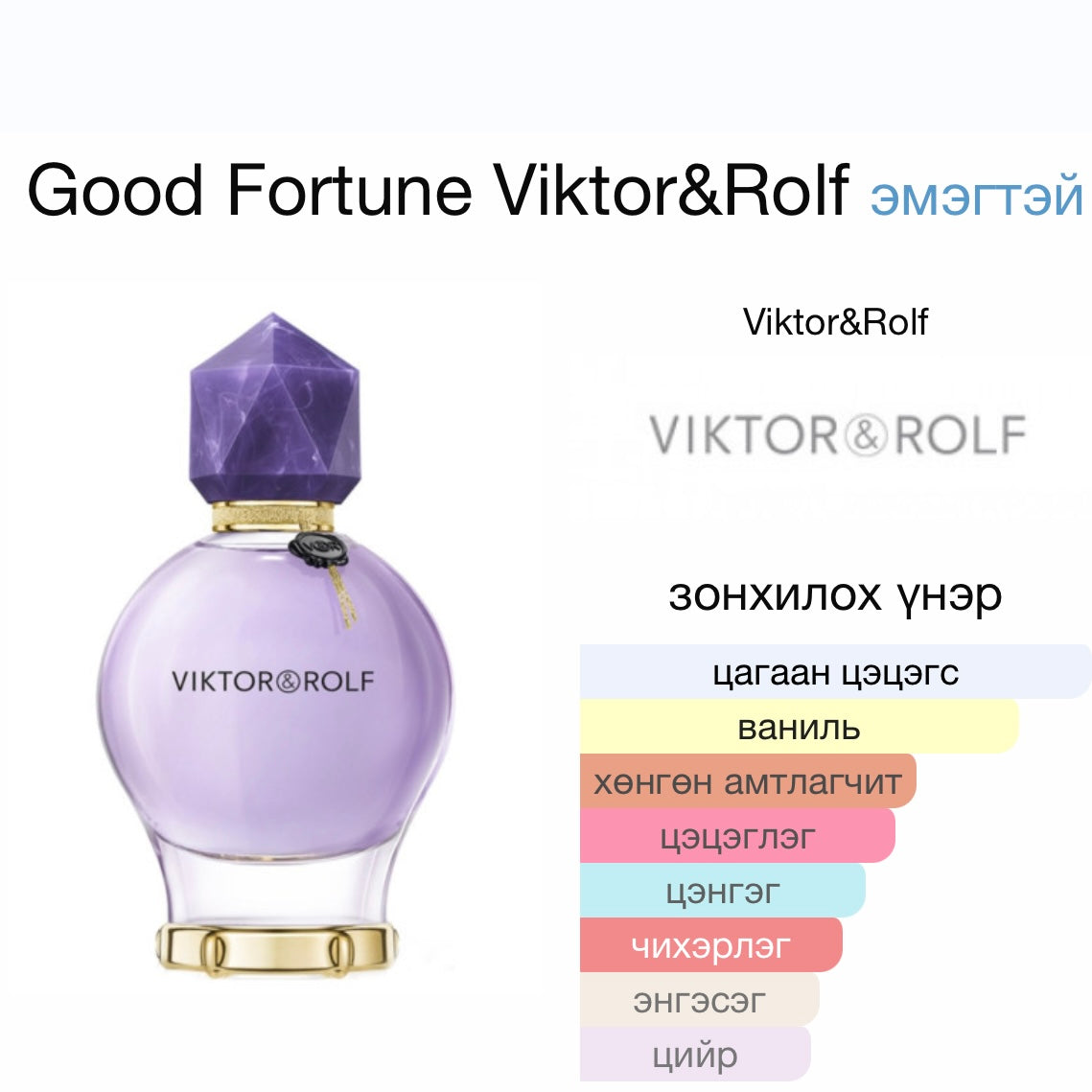 Good fortune VictorRolf eau de parfum 7ml