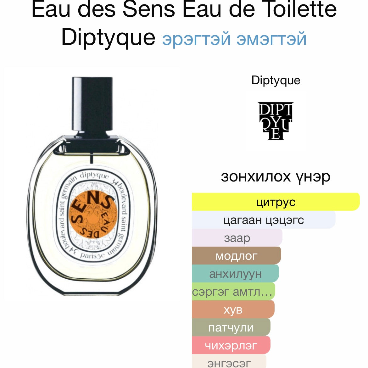 Diptyque Eau Des Sens EDT 5ML Travel Spray