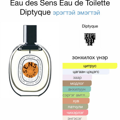 Diptyque Eau Des Sens EDT 5ML Travel Spray