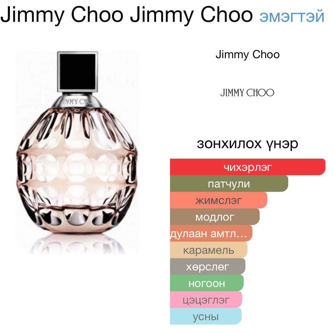 Jimmy Choo Eau De Parfum 4.5ml