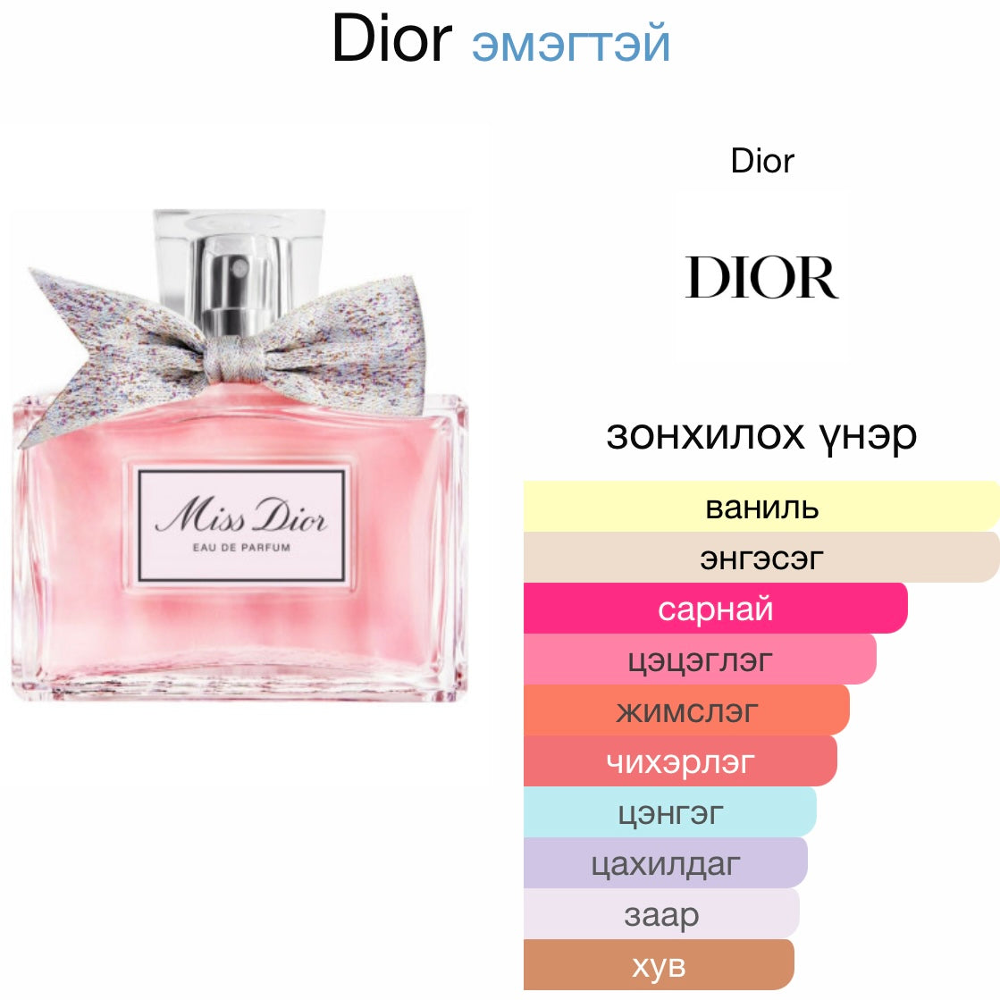 Miss Dior eau de parfum 1ml