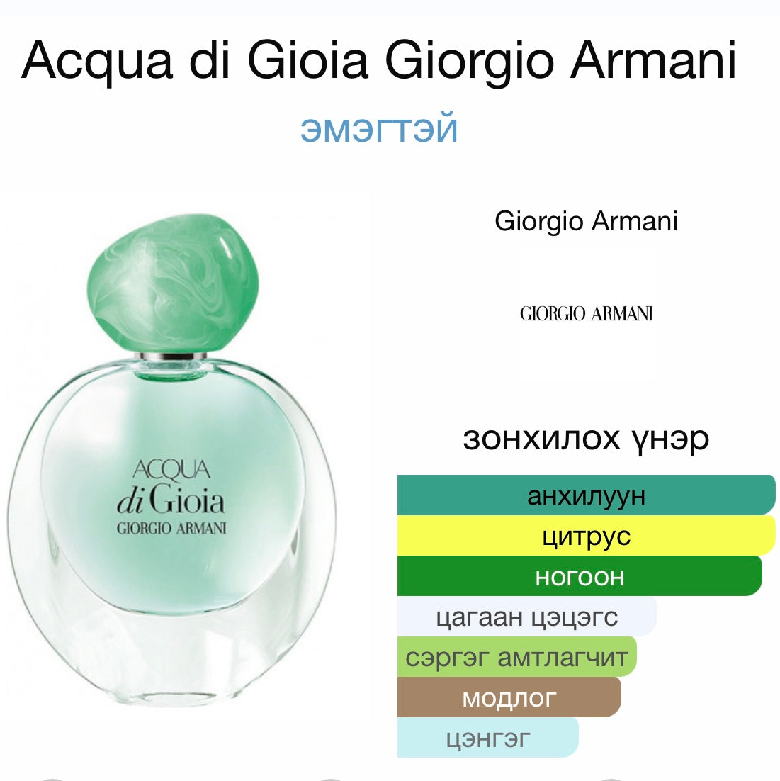 Acqua di Gioia edp 7ml (хайрцаггүй)
