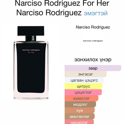 Narciso Rodriguez For Her EDT 7.5ML