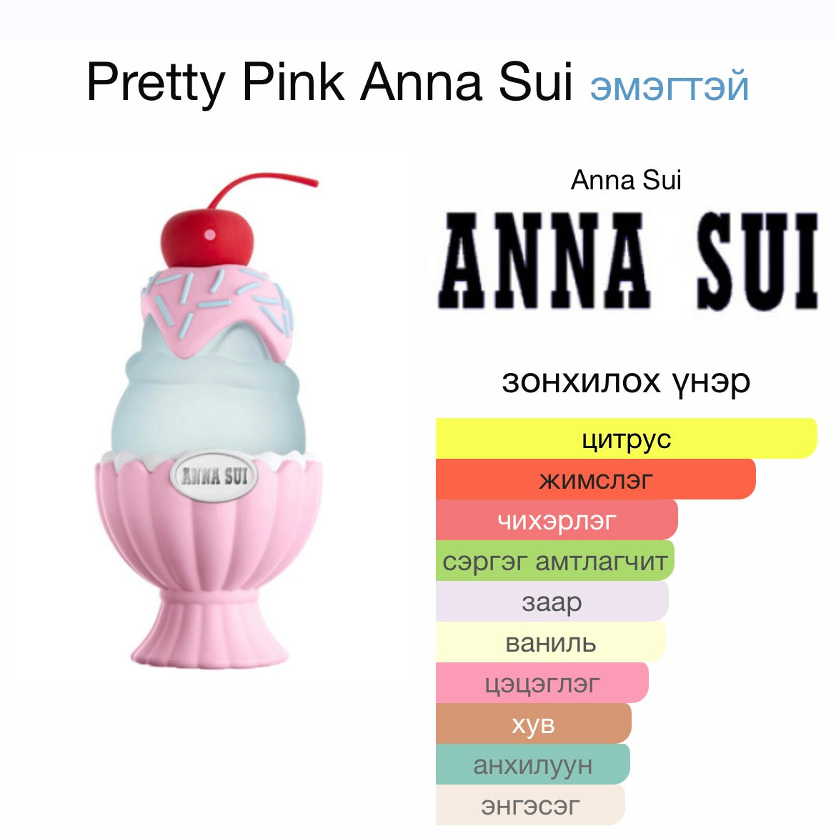 Anna Sui Sundae eau de toilette 5ml